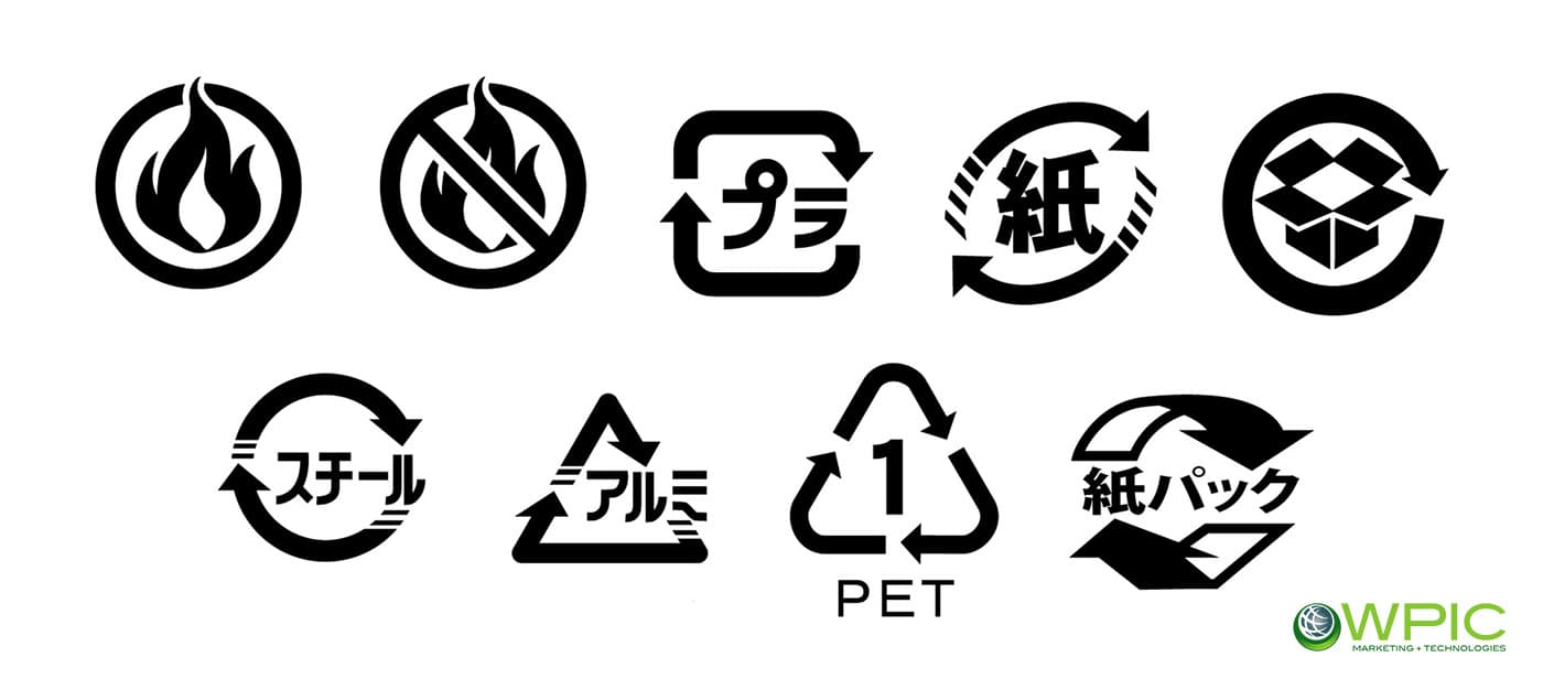 Mastering Japan's Recycling Practices for Global Brands - Common symbols in Japan