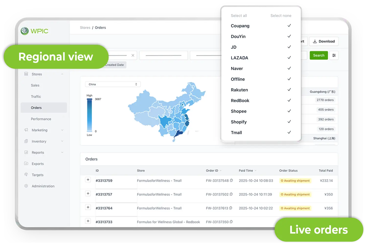 WPIC Commerce Intelligence - orders